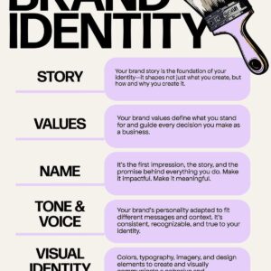Premium Brand Identity KIt